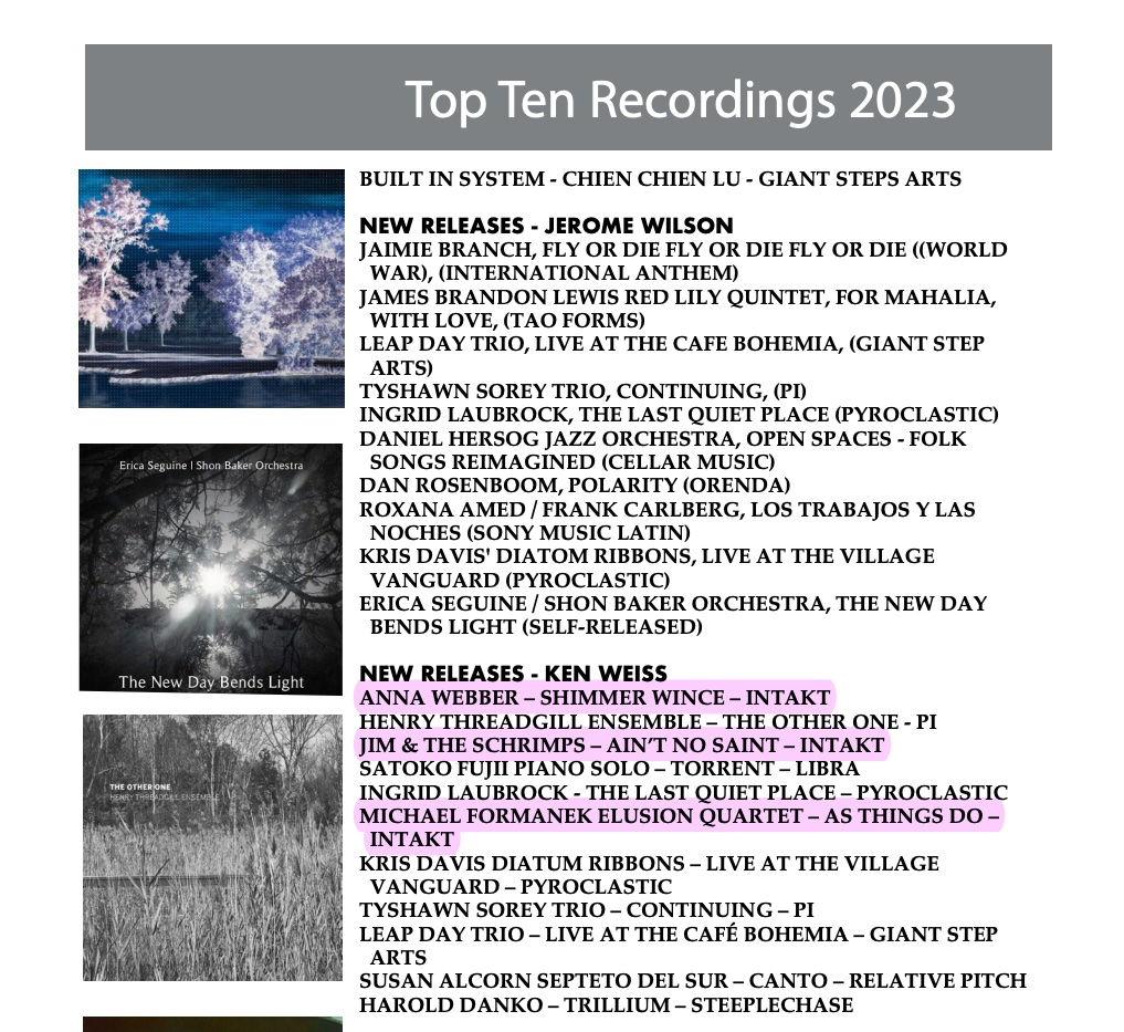 Top Ten Recordings 2023 by Ken Weiss, Cadence Magazine, USA, January 2024 (EN)
