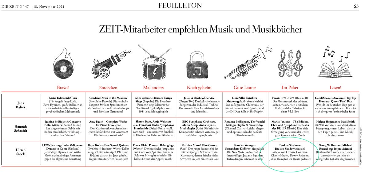 Ulrich Stock, Die Zeit, 18 Nov 2021 (DE)