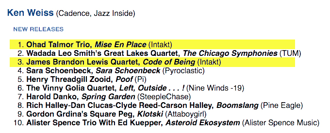 Ken Weiss, Cadence / Jazz Inside (Ballots 2021), Dec 2021