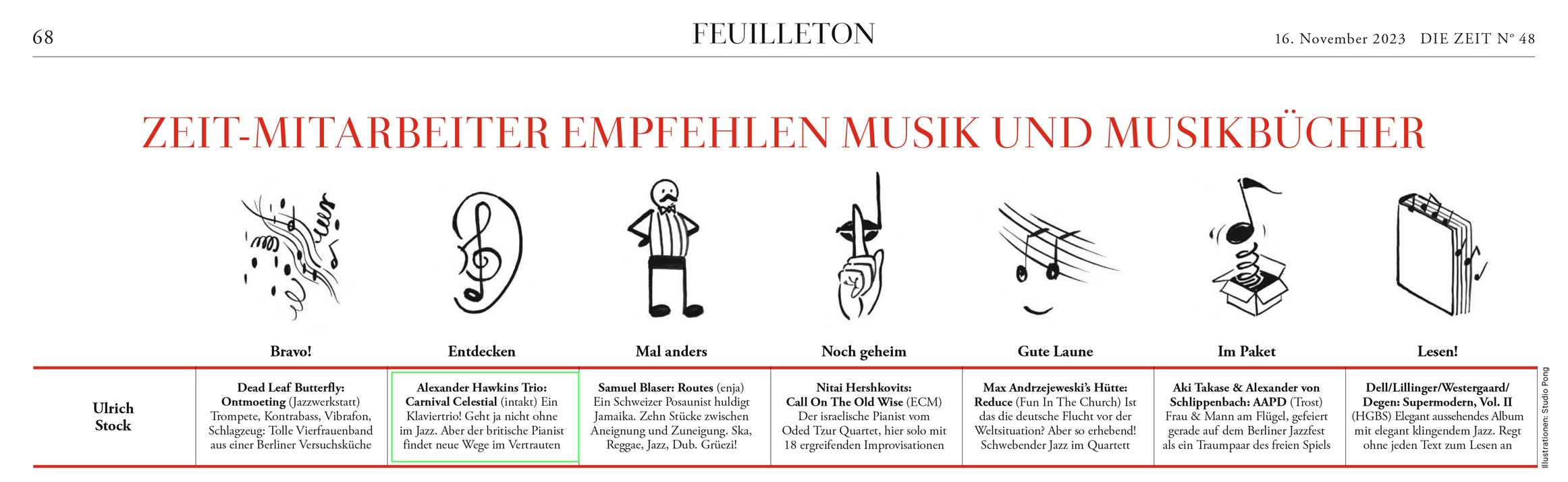 ZEIT-MITARBEITER EMPFEHLEN MUSIK UND MUSIKBÜCHER